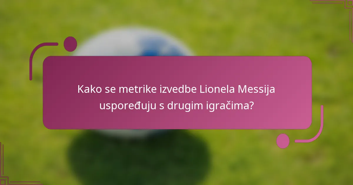 Kako se metrike izvedbe Lionela Messija uspoređuju s drugim igračima?